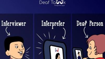 Una APP para encontrar intérpretes de lengua de signos, acelerada por Google. (wwwhatsnew.com)